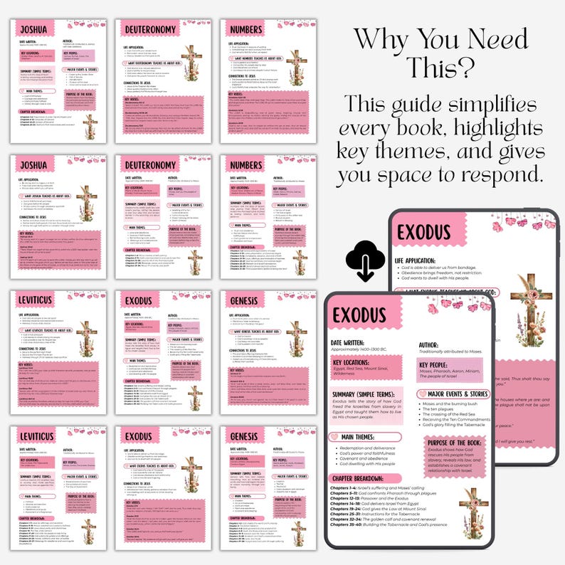 Bible study guide beginner printable summaries for all 66 books of the Bible simple explanations