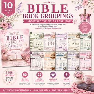 Bible Book Groupings Printable | Bible Overview by Genre | Bible Study Guide | Christian Study Printable | Bible Reference