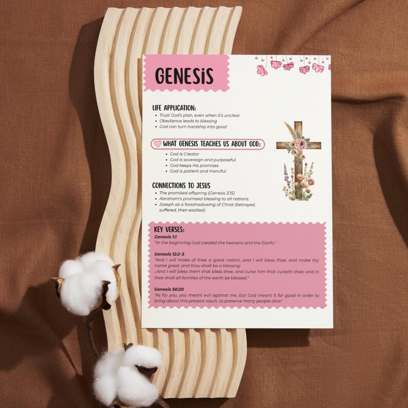 Faith based printable Bible guide includes key themes and summaries for each book