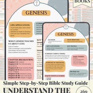 Entire Bible Made Simple Study Guide | Book-by-Book Summaries + Chapter Insights | Printable Overview & Reflection Worksheets