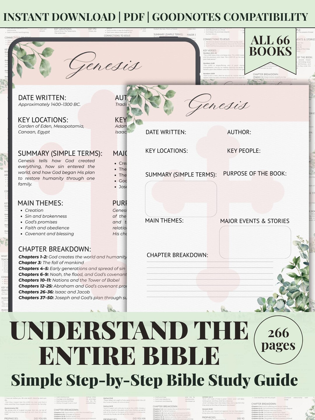 Entire Bible Made Simple | Bible Summary Guide Pages Bundle | Chapter ...