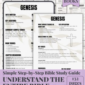 Inserciones bíblicas: Biblia completa simplificada en PDF / Guía de resumen bíblico de los 66 libros / Resumen de capítulos fácil / Recurso de estudio bíblico
