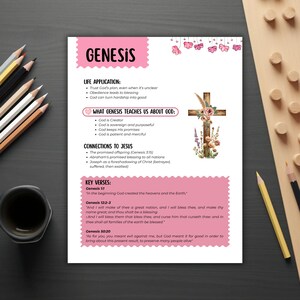 Bible overview printable 132 pages includes summaries for every book Genesis to Revelation