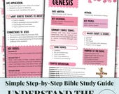 Entire Bible Summary Printable | Bible Study Guide for Women & Teens | Easy Bible Study for Beginners | 66 Books Explained