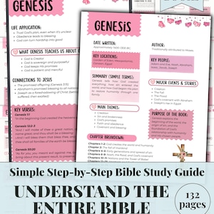 Resumen bíblico completo para imprimir / Guía de estudio bíblico para mujeres y adolescentes / Estudio bíblico fácil para principiantes / Explicación de los 66 libros