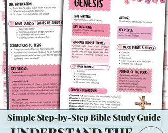 Gehele bijbelsamenvatting afdrukbaar | Bijbelstudiegids voor vrouwen en tieners | Eenvoudige bijbelstudie voor beginners | 66 boeken uitgelegd