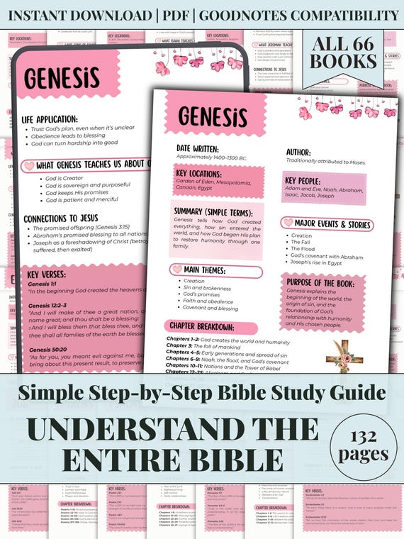 Entire Bible Summary Printable | Bible Study Guide for Women & Teens | Easy Bible Study for Beginners | 66 Books Explained