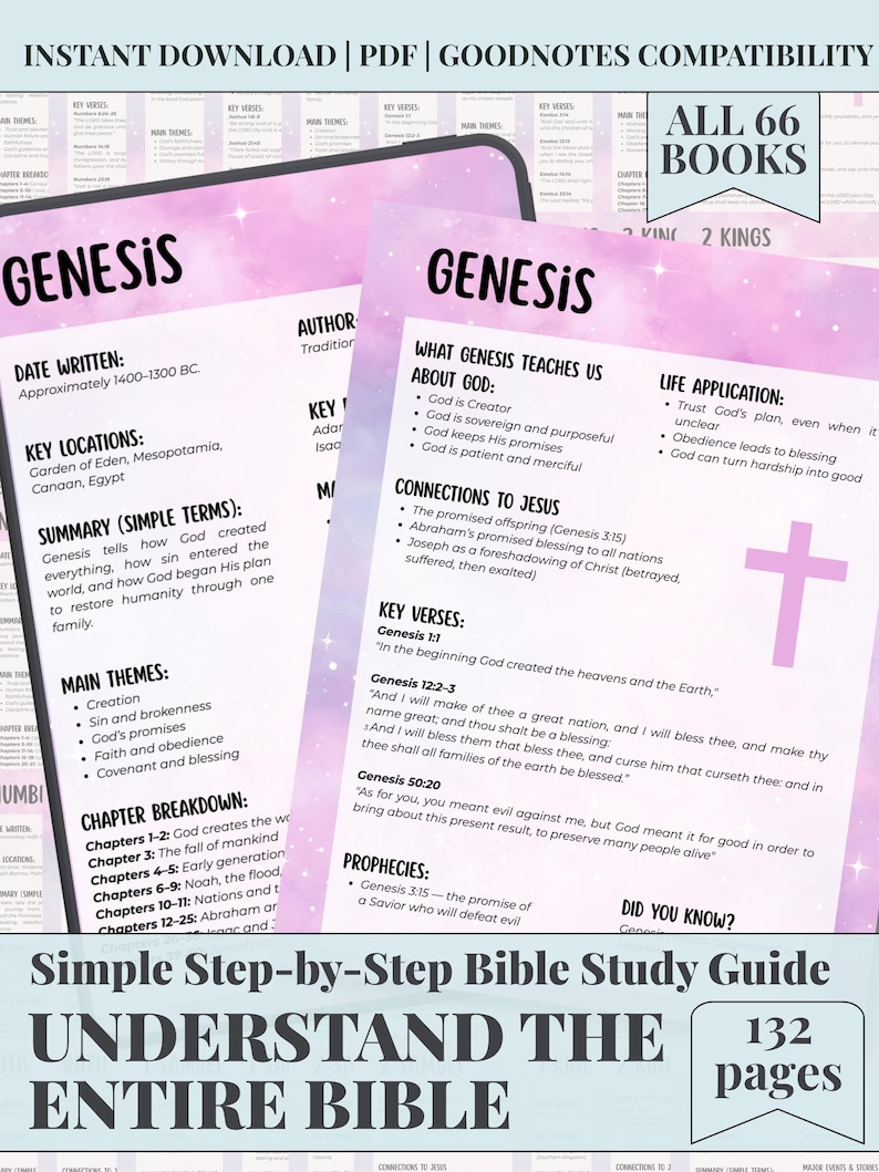 The Entire Bible Made Simple | Bible Made Simple Loaded Bible Kit ...