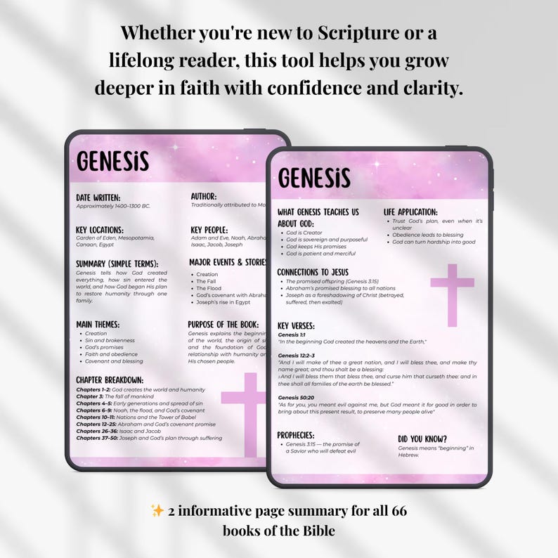 The Entire Bible Made Simple | Bible Made Simple Loaded Bible Kit ...