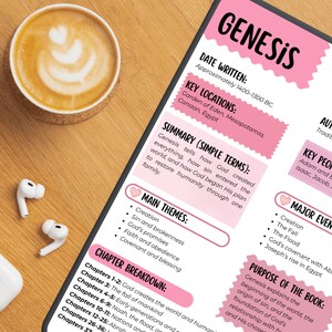 Christian Bible summary workbook printable easy to understand scripture guide for women