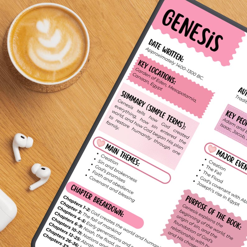 Christian Bible summary workbook printable easy to understand scripture guide for women