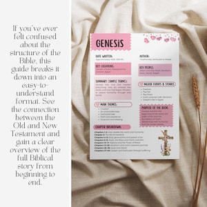 Beginner friendly Bible summary printable organized and simplified study guide Christian women