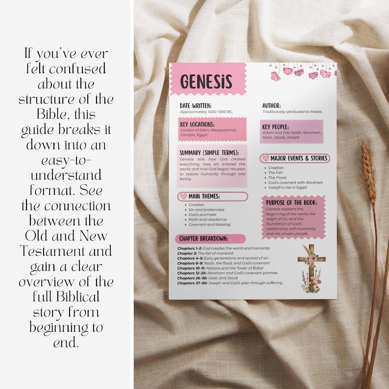 Beginner friendly Bible summary printable organized and simplified study guide Christian women