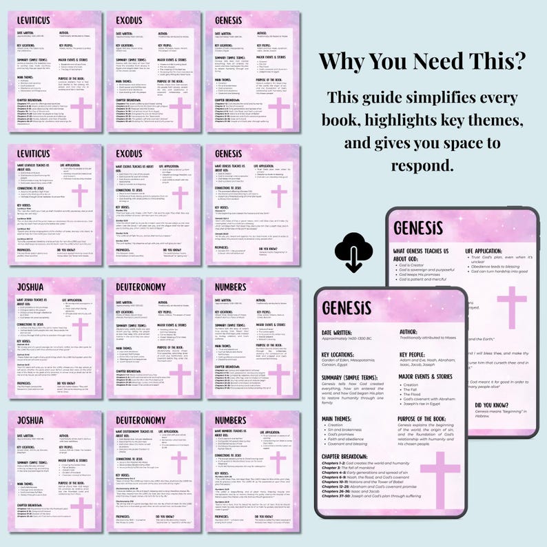 The Entire Bible Made Simple | Bible Made Simple Loaded Bible Kit ...