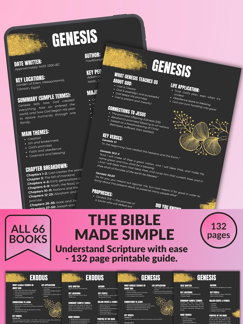 Bible Inserts Entire Bible Made Simple | Bible Summary Guide All 66 ...