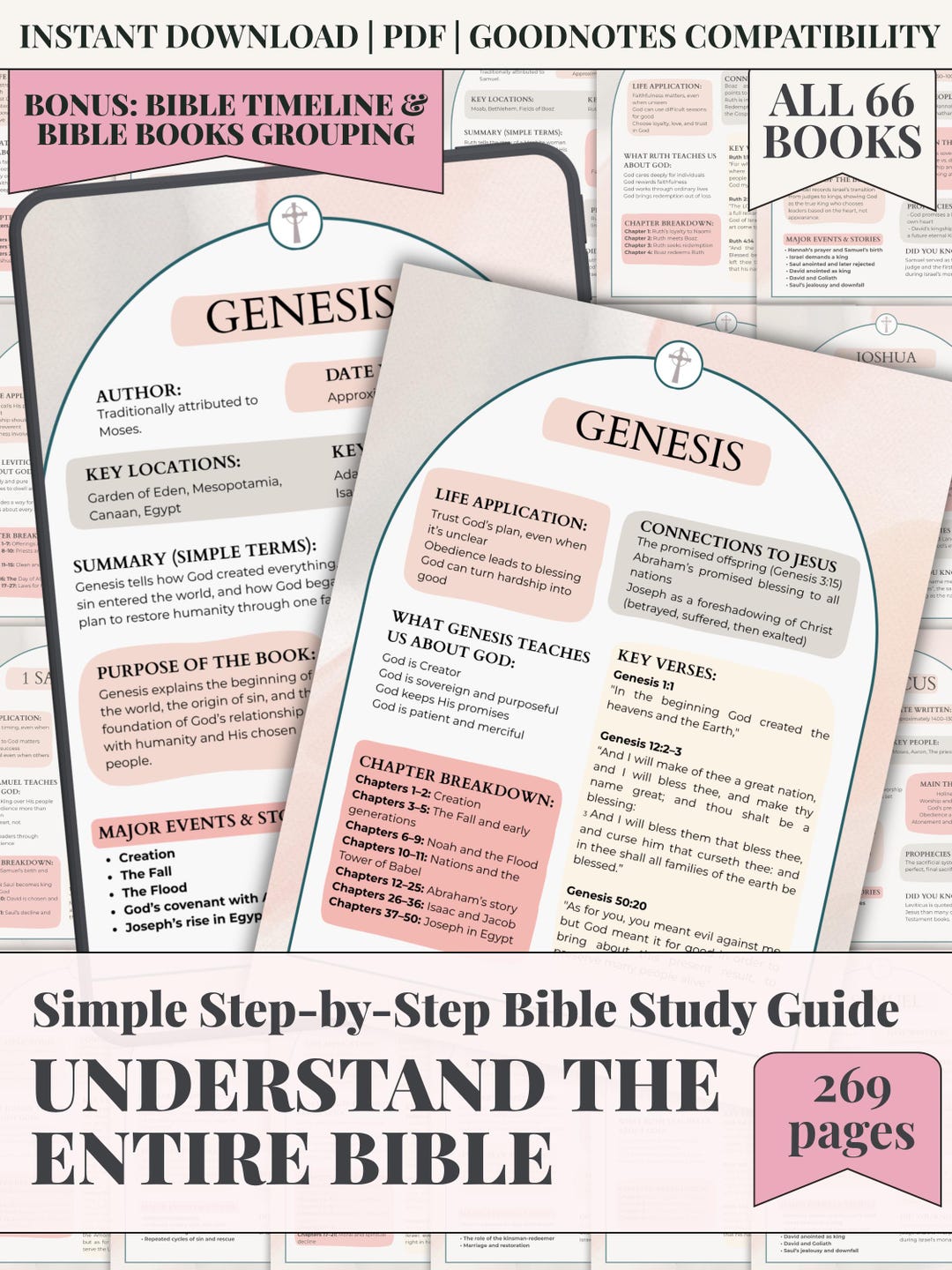 Entire Bible Made Simple Study Guide | Bible Book Summaries + Chapter ...