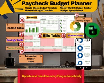 May include: A computer screen displaying a Google Sheets budget planner template with a title that reads "Paycheck Budget Planner". The template includes tables for income, savings, debts, bills, and expenses. A mobile phone screen is also visible, displaying a pie chart with percentages for expenses, savings, and debt.