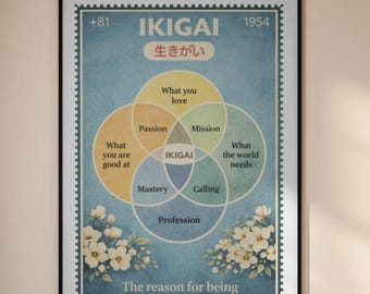 Ikigai Poster – Japanese Philosophy Wall Art, Mid Century Ikigai Diagram, Vintage Stamp Style Print