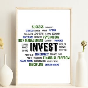 Invest Word Cloud Wall Art – Finance Motivation Poster | Stock Market Office Decor, Money Mindset Print, Financial Freedom Printable