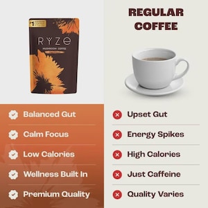 May include: Image features a package of RYZE Mushroom Coffee and a cup of regular coffee. The RYZE package is dark brown with orange floral designs and the text "RYZE Mushroom Coffee". The image contrasts the benefits of RYZE with the drawbacks of regular coffee.