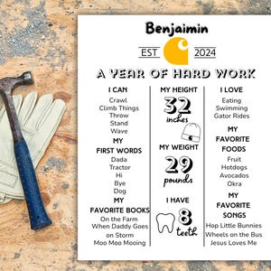 May include: A personalized poster with the name "Benjaimin" and "A YEAR OF HARD WORK" text. The poster includes height (32 inches), weight (29 pounds), and favorite things. A hammer and work gloves are on a wooden surface.