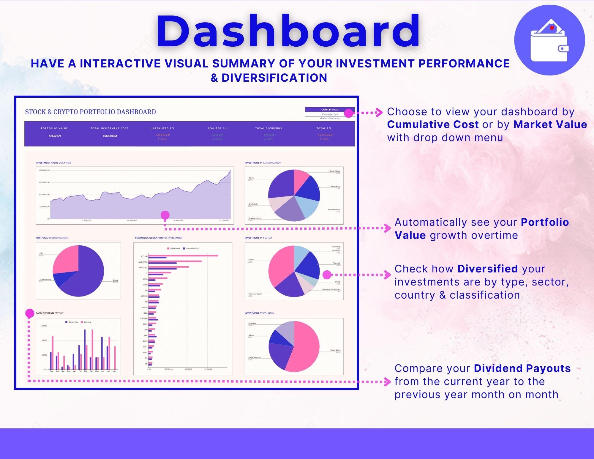 Awesome Stock and Crypto Tracker