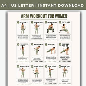 Könnte beinhalten: Ein digitales Trainingsposter mit dem Titel ARM WORKOUT FOR WOMEN, das zwölf nummerierte Übungsfelder enthält. Jedes Feld zeigt eine Person, die eine bestimmte Armübung mit Hanteln oder dem eigenen Körpergewicht ausführt, inklusive Anleitungen.