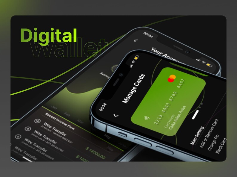 May include: Two smartphones showing a digital wallet interface. One displays a credit card with a green background, the other shows recent income flow and wire transfer details. The words "Digital Wallet" are at the top.