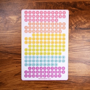 Etichetta giorni calendario di primavera // Planner // Bullet Journal // Scrapbooking // Organizzazione // Etichetta adesiva opaca