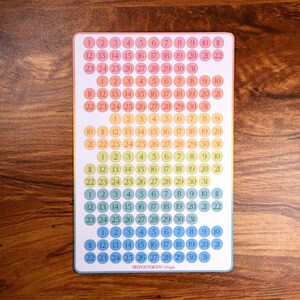 Etichetta giorni calendario melone // Planner // Bullet Journal // Scrapbooking // Organizzazione // Etichetta adesiva opaca