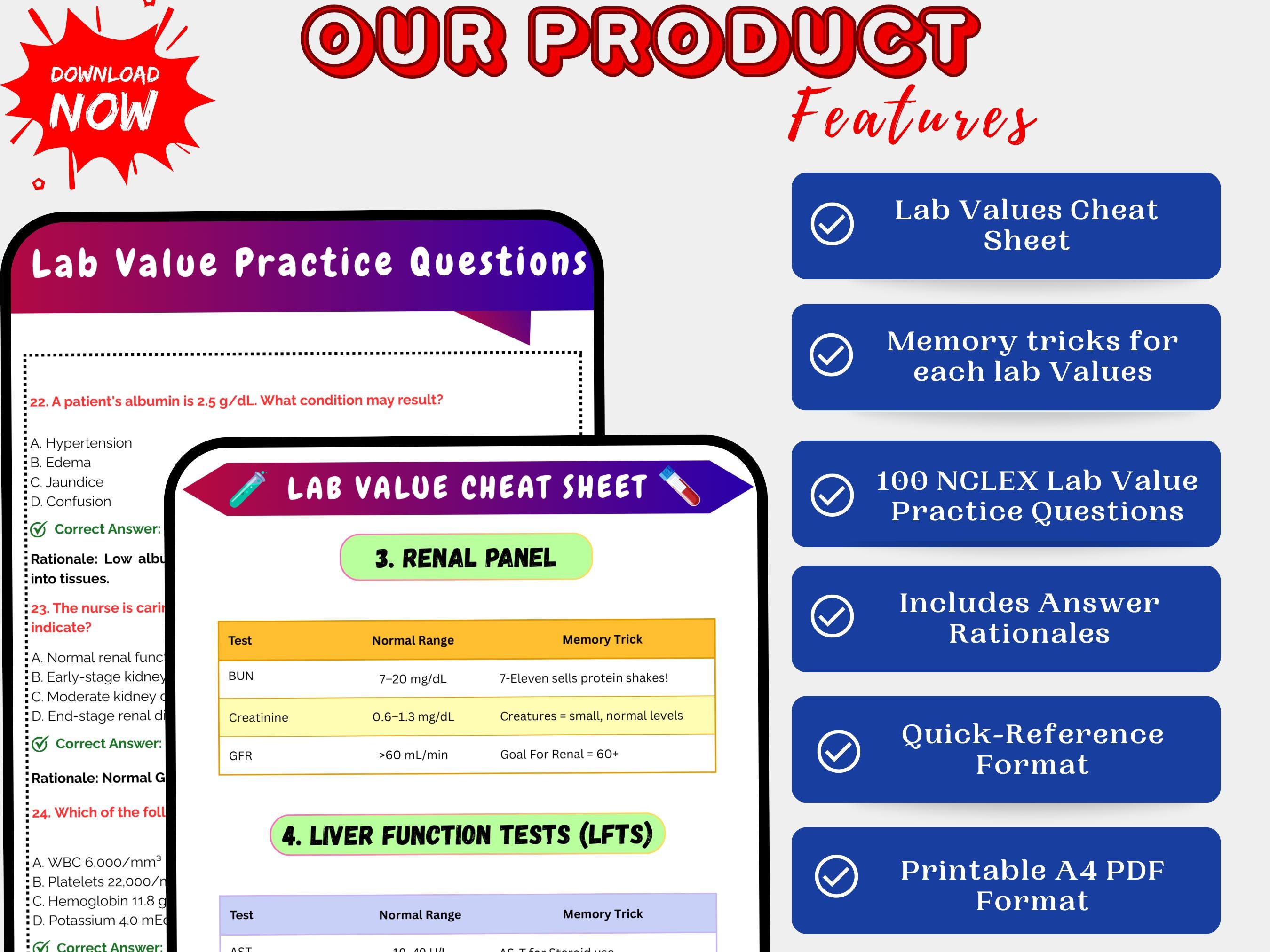 Nursing Lab Values Cheat Sheet & NCLEX Mcqs Practice Questions With ...