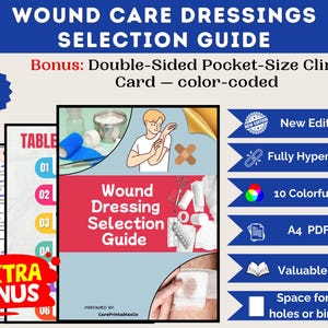 Puede incluir: Una guía de selección de apósitos para el cuidado de heridas. La portada muestra el título "Wound Dressing Selection Guide" en texto blanco sobre fondo rojo. Incluye "Bonus: Double-Sided Pocket-Size Clinical Card - color-coded". La guía tiene 10 páginas y es un archivo PDF A4.