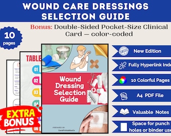 Wound Dressing Selection Guide | Pressure Ulcer & Wound Care Chart for Nurses | NCLEX Reference PDF