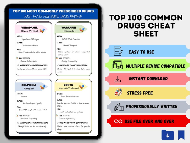 Medication Cheat Sheet Pdf Top 100 Common Drugs Cheat Sheet | Nursing Pharmacology Reference PDF ...
