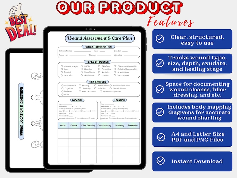 Wound Assessment Chart for Nurses | Wound Care Documentation Form With ...