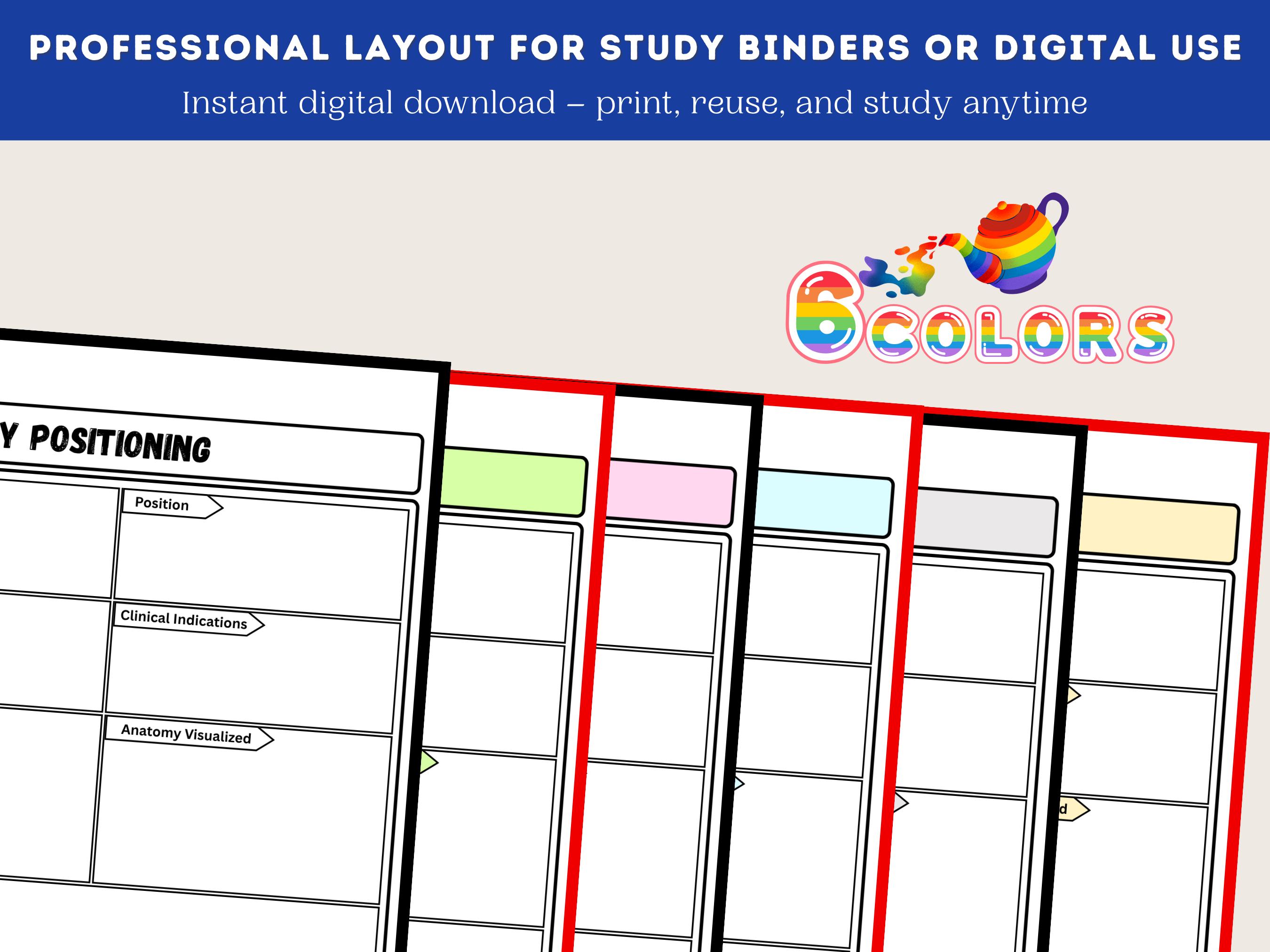 Radiography Positioning Notes Template PDF | Multi-projection Visual ...