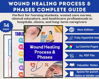 Wound Healing Study Guide 2025 | NCLEX Prep, Nursing Notes, Wound Care Phases PDF