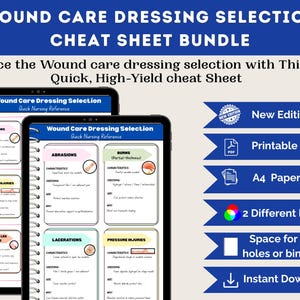 May include: A digital cheat sheet bundle for wound care dressing selection. The image shows two tablets displaying the cheat sheet, with sections on abrasions, burns, and pressure injuries. Additional details include "New Edition," "Printable PDF," and "A4 Paper Size."