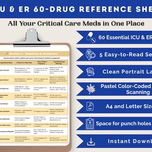 May include: A reference sheet titled "ICU & ER 60-DRUG REFERENCE SHEET" on a clipboard. The sheet includes sections on sedatives and analgesics, with drug names, dosages, and key monitoring information. Additional text highlights features like 60 essential drugs and a clean portrait layout.