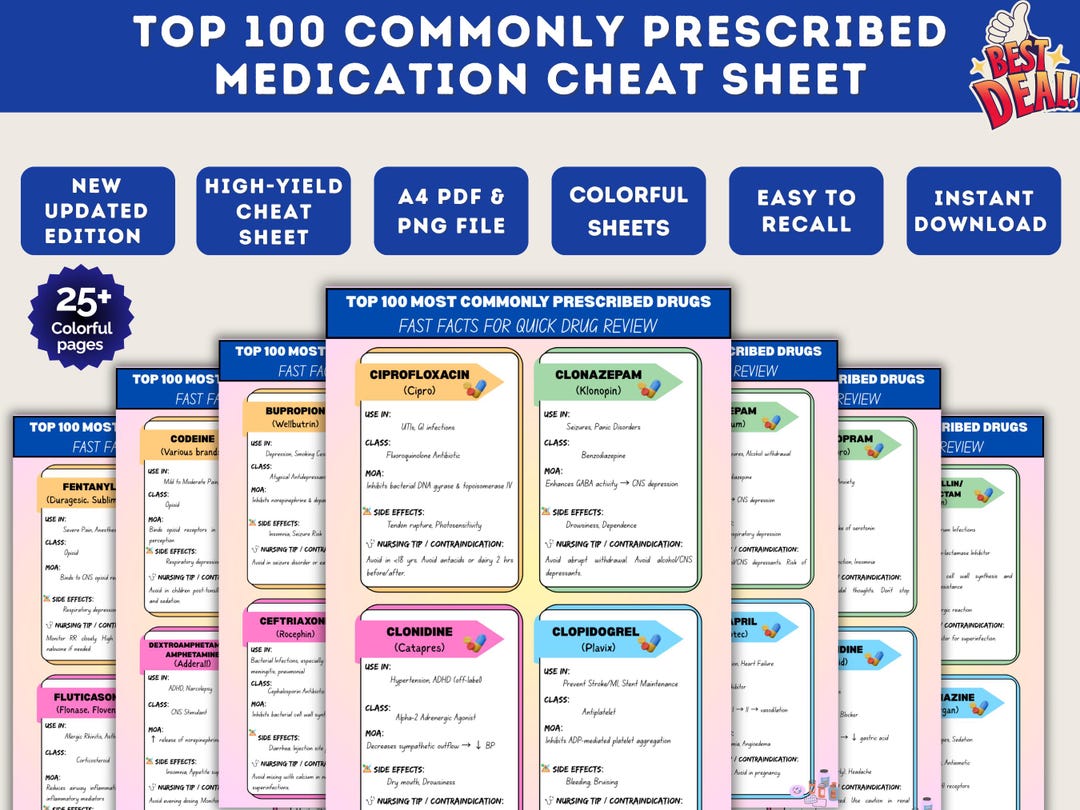 Top 100 Most Common Drugs Cheat Sheet | Pharmacology Study Guide for ...