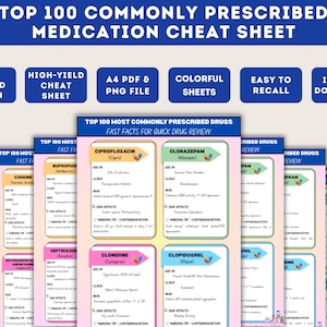 Può includere: Un colorato cheat sheet sui farmaci con il testo "TOP 100 COMMONLY PRESCRIBED MEDICATION CHEAT SHEET". Il design include più pagine con informazioni sui farmaci e le parole "NEW UPDATED EDITION" e "INSTANT DOWNLOAD".