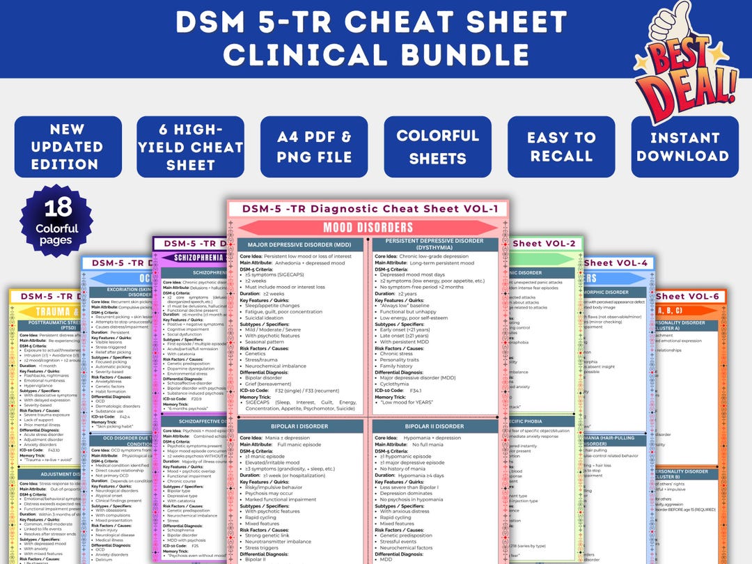 DSM-5-TR Cheat Sheet Bundle | Mental Disorder Diagnoses Criteria ...