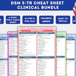 May include: A bundle of colorful DSM-5-TR cheat sheets for clinical use. The sheets cover various mood disorders, schizophrenia, and other topics. The bundle includes 18 colorful pages, an A4 PDF, and PNG files.
