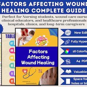 May include: A complete guide titled "Factors Affecting Wound Healing" with a blue and yellow design. The guide is for healthcare professionals and includes 16 pages, a fully hyperlinked index, and valuable notes.