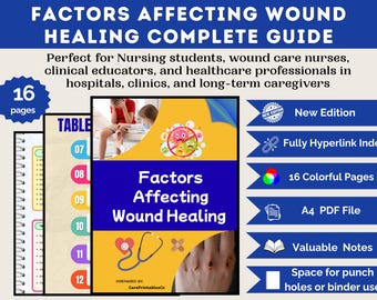 NCLEX Wound Healing Study Guide | Factors Affecting Healing, Nursing Exam Prep, Wound Assessment & Priority Interventions (PDF)