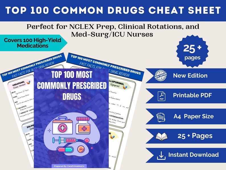 Medication Cheat Sheet Pdf Top 100 Common Drugs Cheat Sheet | Nursing Pharmacology Reference PDF ...