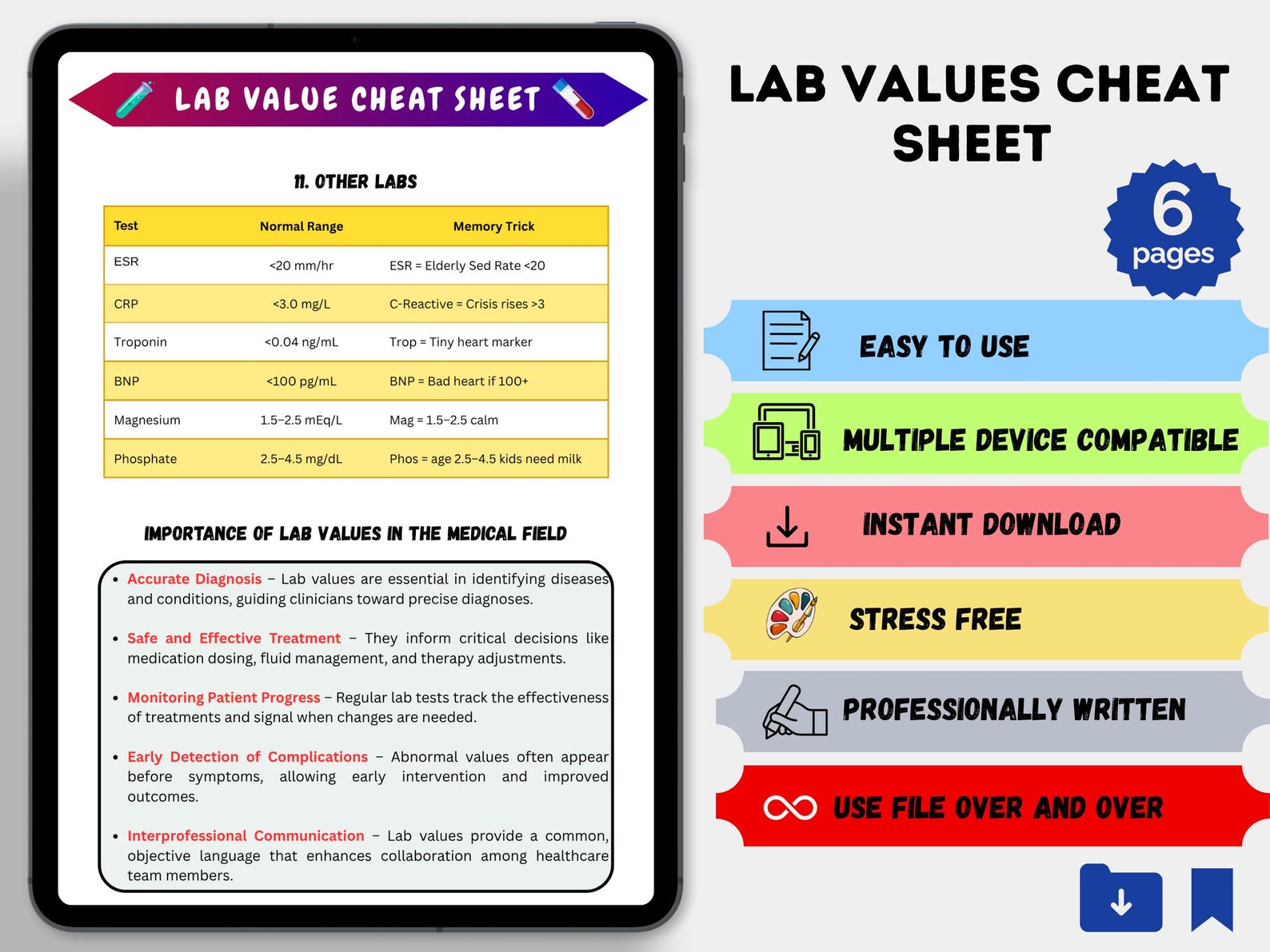Values Code Sheet Lab Values Cheat Sheet and Memory Tricks | Quick Reference Guide ...