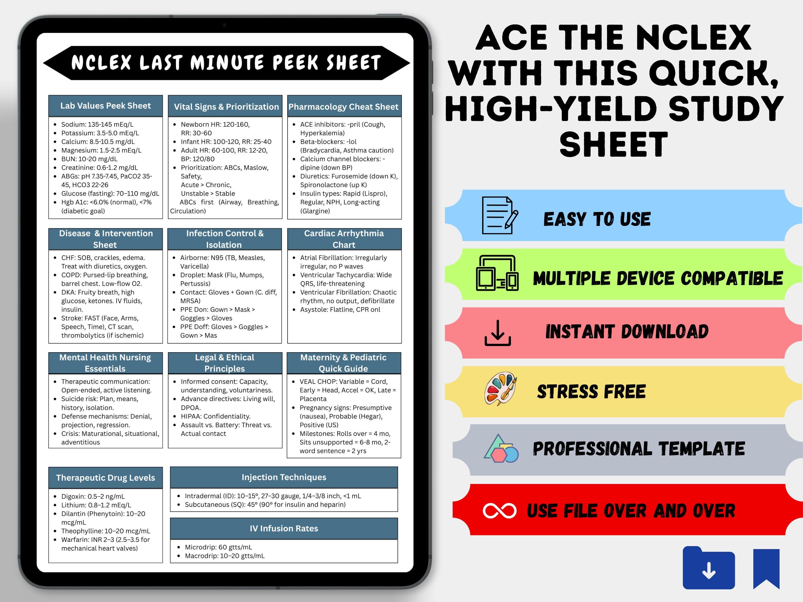 Lpn Notes NCLEX Last Minute Peek Sheets | Quick Review Cram Notes Pdf for RN ...
