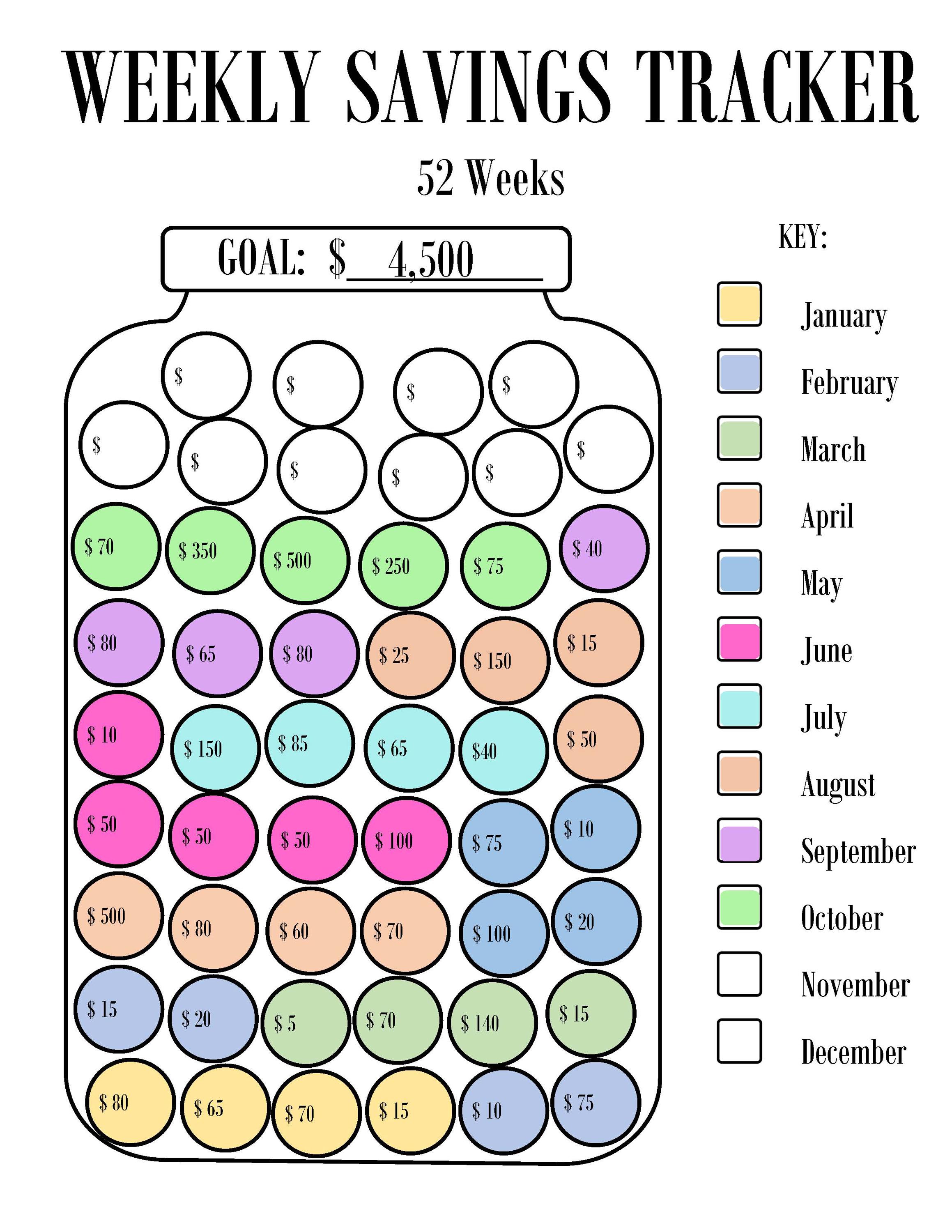 52 Week Savings Tracker - Etsy