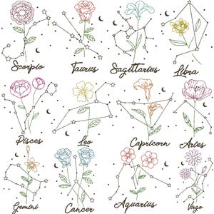 Projekt haftu zodiaku, haft 12 znaków zodiaku, haft horoskopowy, haft astrologiczny, projekt haftu maszynowego